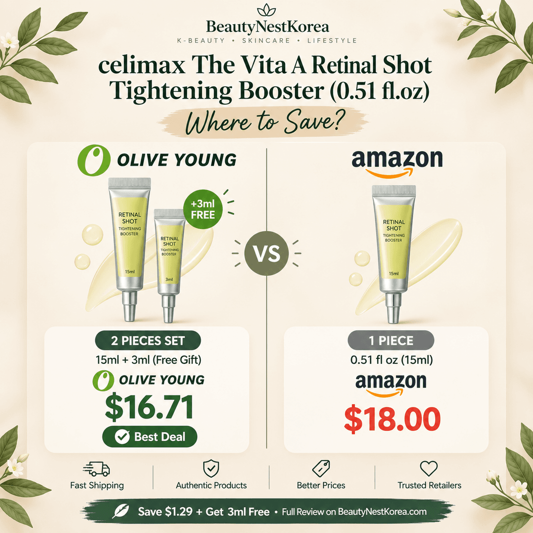 Retinal Burns? How to Use Celimax Vita-A Shot Without Irritation for Sensitive Skin